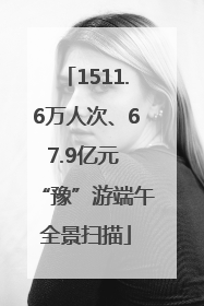 1511.6万人次、67.9亿元 “豫”游端午全景扫描